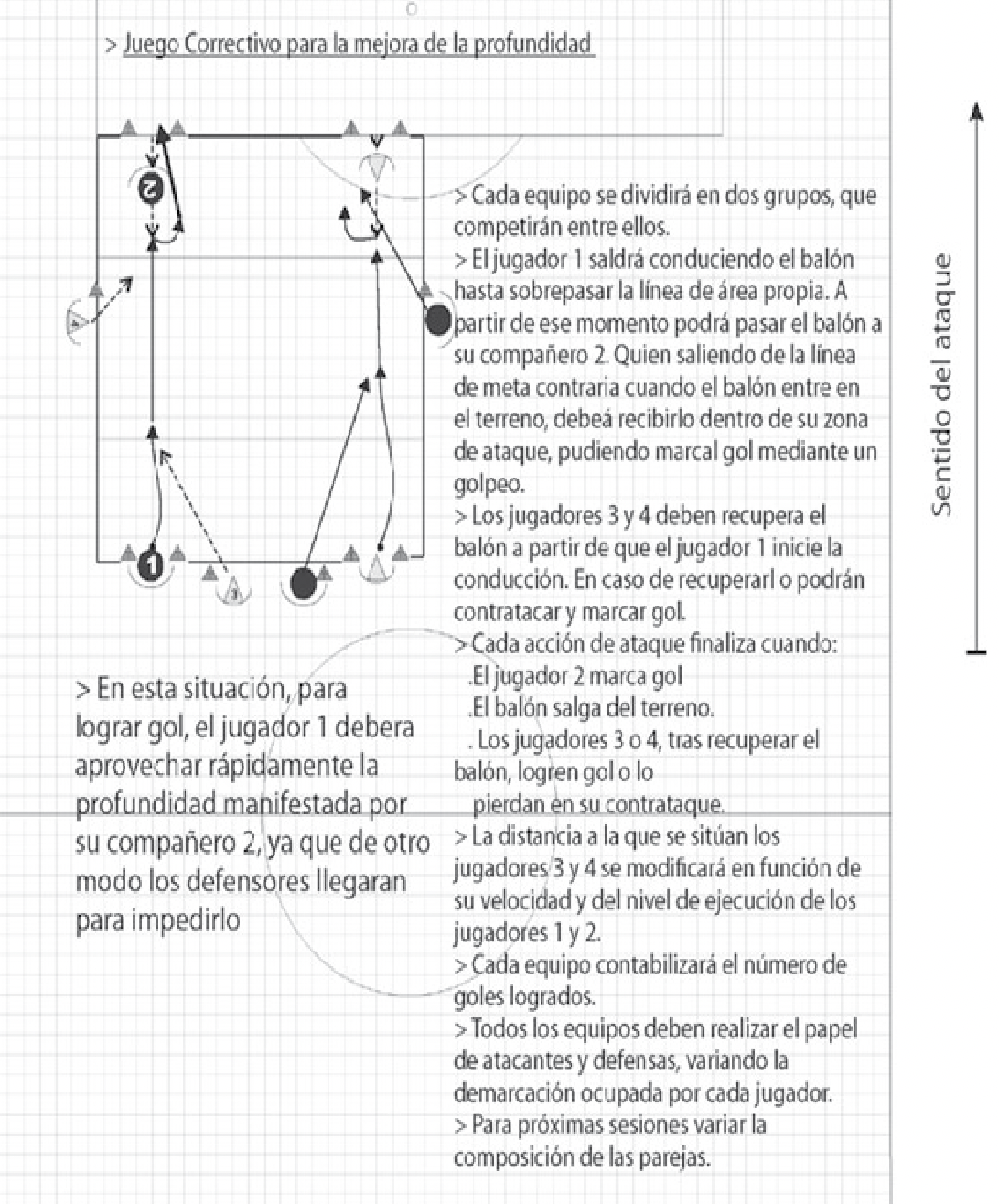 Juego para la mejora de la Profundidad